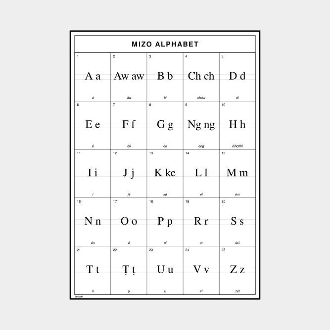 Leskoff Mizo Alphabet image 1 of 2