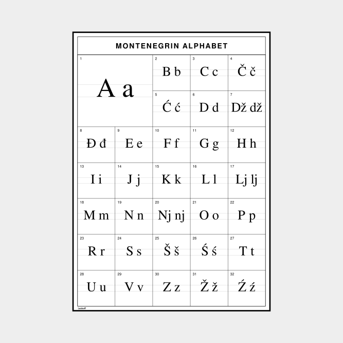 Leskoff Montenegrin Alphabet image 1 of 2