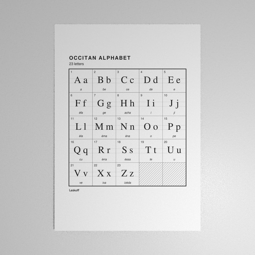 Leskoff Occitan Alphabet Poster image 1 of 2