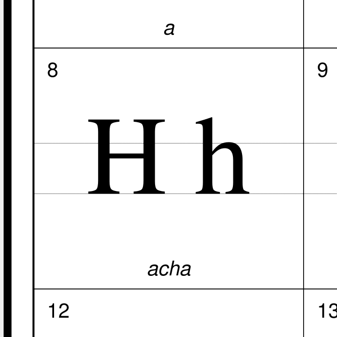 Leskoff Occitan Alphabet image 2 of 2