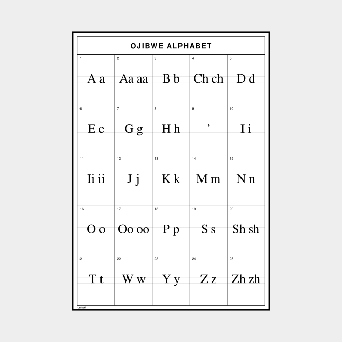 Leskoff Ojibwe Alphabet image 1 of 2