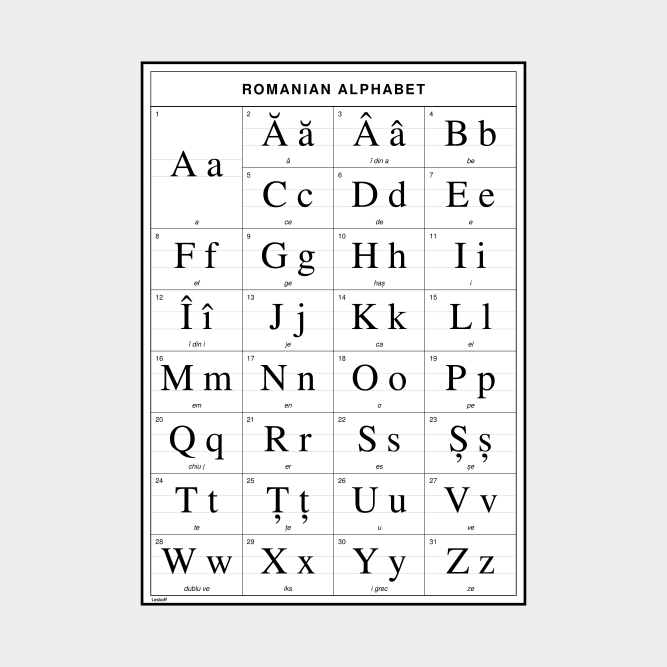 Leskoff Romanian Alphabet image 1 of 2