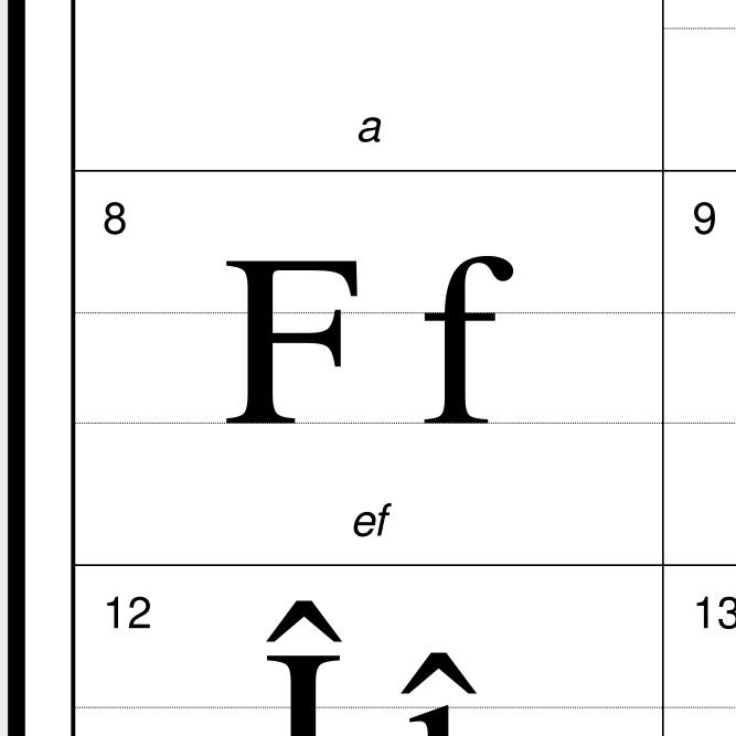 Leskoff Romanian Alphabet image 2 of 2