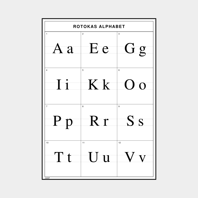 Leskoff Rotokas Alphabet image 1 of 2