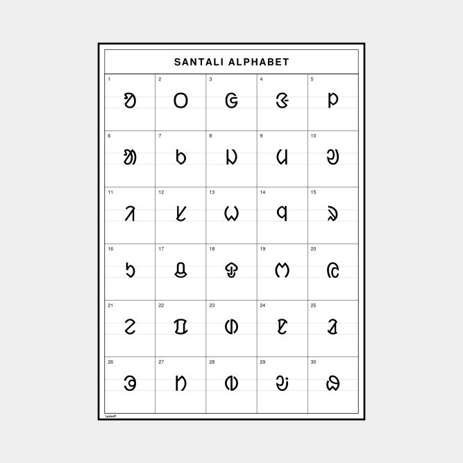 Leskoff Santali Alphabet image 1 of 2