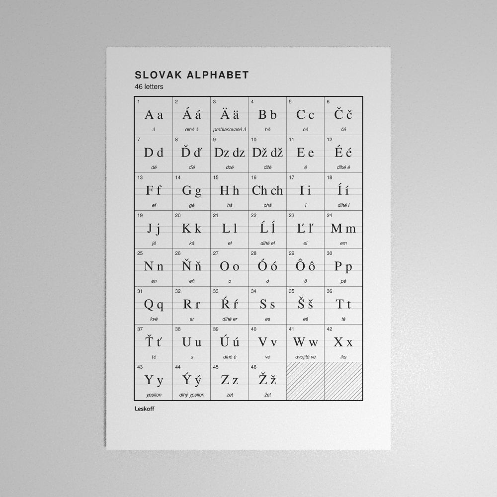 Leskoff Slovak Alphabet Poster image 1 of 2