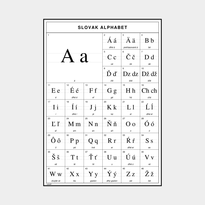 Leskoff Slovak Alphabet image 1 of 2