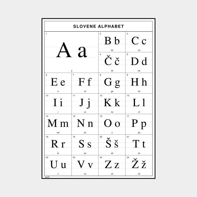 Leskoff Slovene Alphabet image 1 of 2