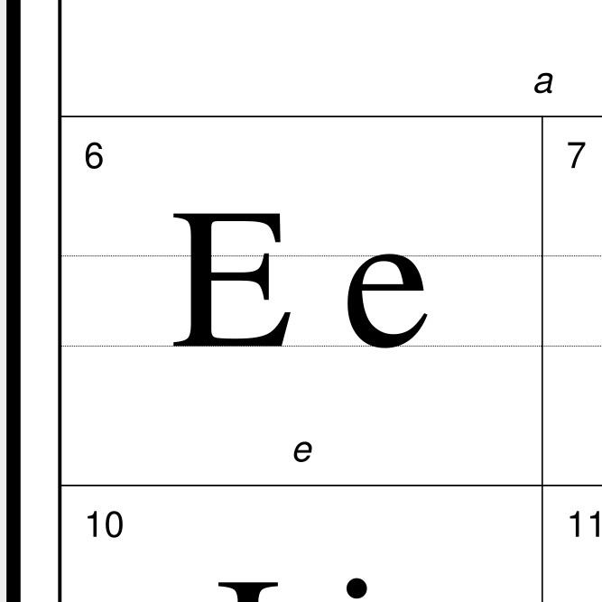 Leskoff Slovene Alphabet image 2 of 2