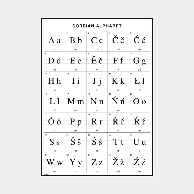 Leskoff Sorbian Alphabet image 1 of 2