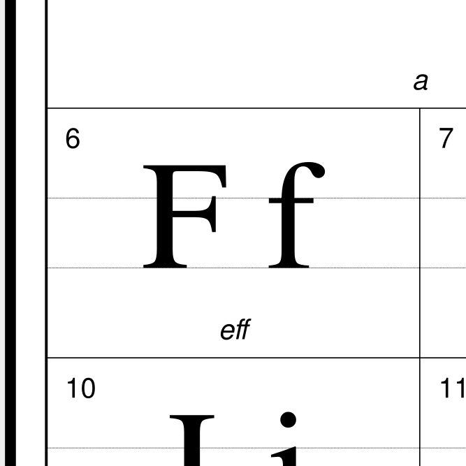 Leskoff Swedish Alphabet image 2 of 2