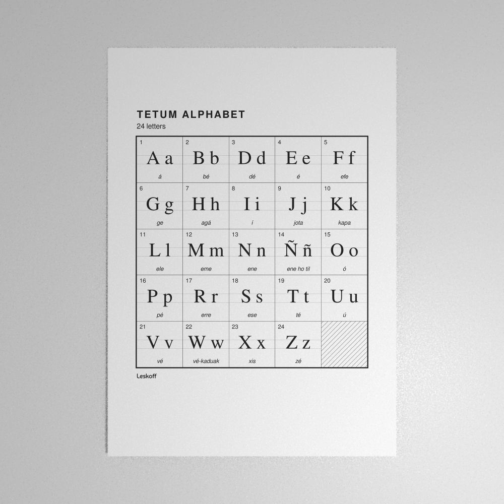 Leskoff Tetum Alphabet Poster image 1 of 2