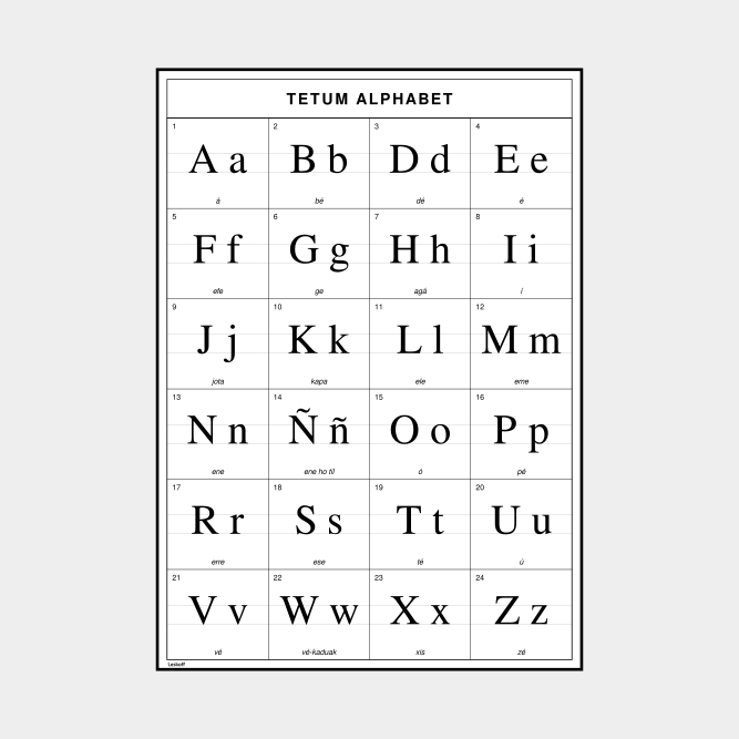 Leskoff Tetum Alphabet image 1 of 2