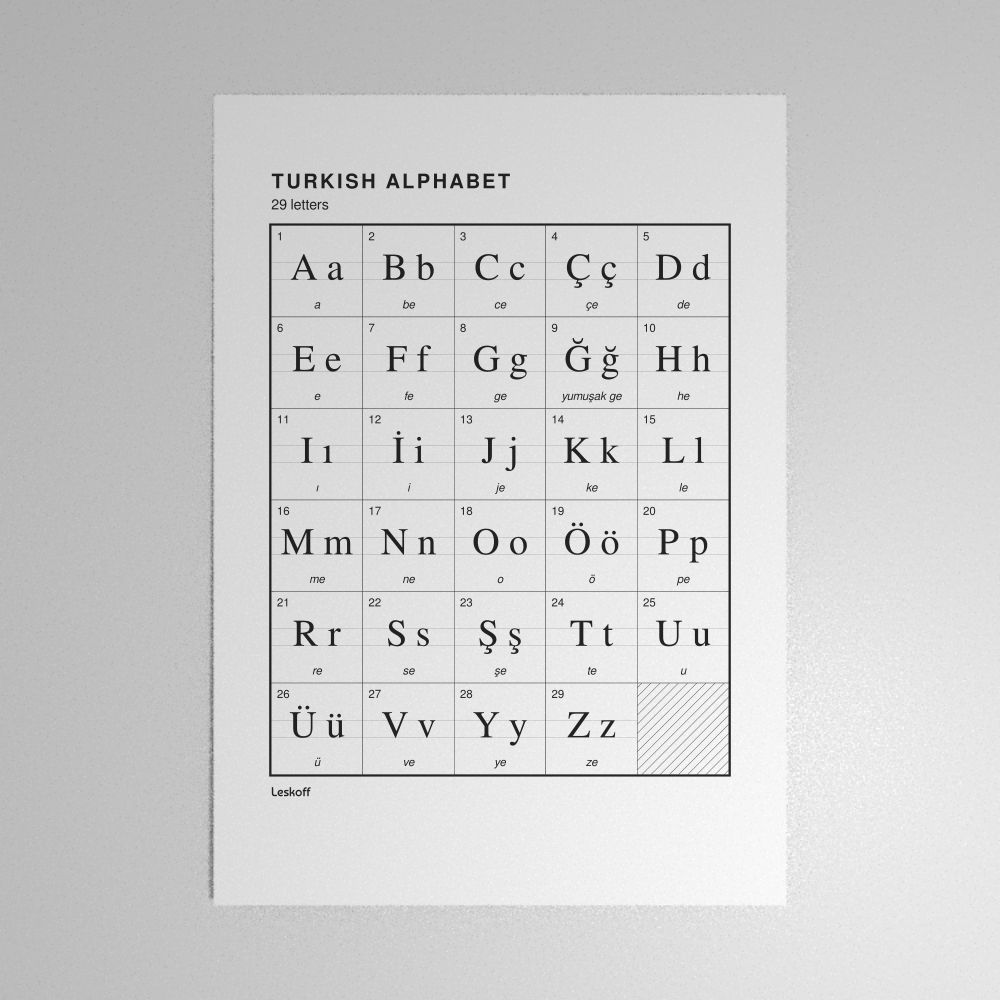 Leskoff Turkish Alphabet Poster image 1 of 2