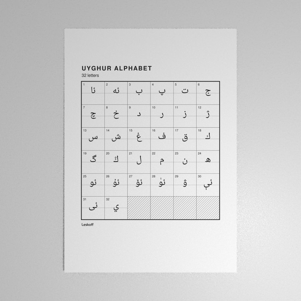 Leskoff Uyghur Alphabet Poster image 1 of 2