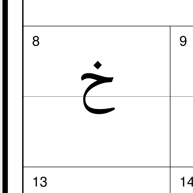 Leskoff Uyghur Alphabet image 2 of 2