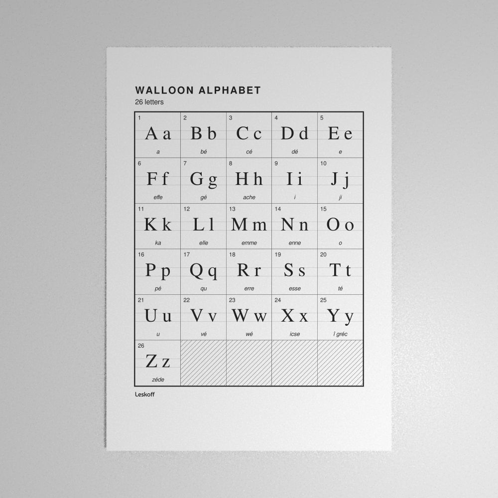 Leskoff Walloon Alphabet Poster image 1 of 2