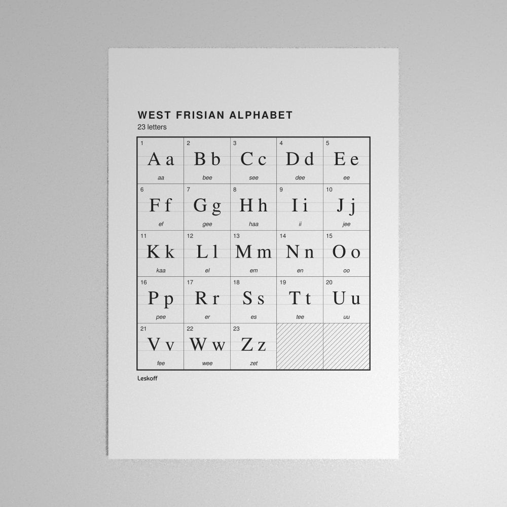 Leskoff West Frisian Alphabet Poster image 1 of 2