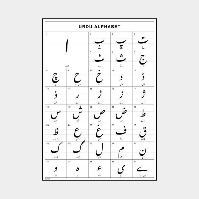 Leskoff Urdu Alphabet image 1 of 2