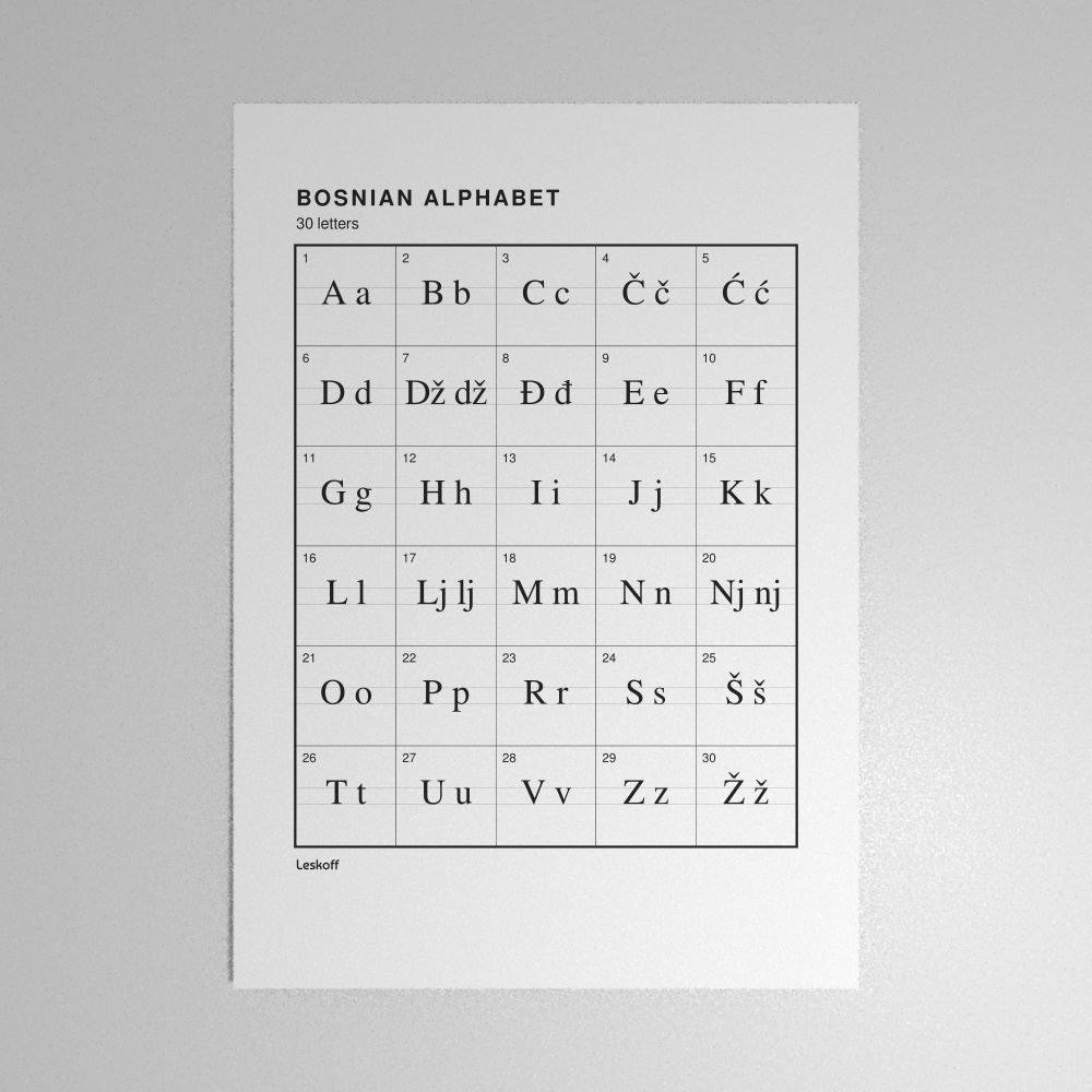 Leskoff Bosnian Alphabet Poster image 1 of 2
