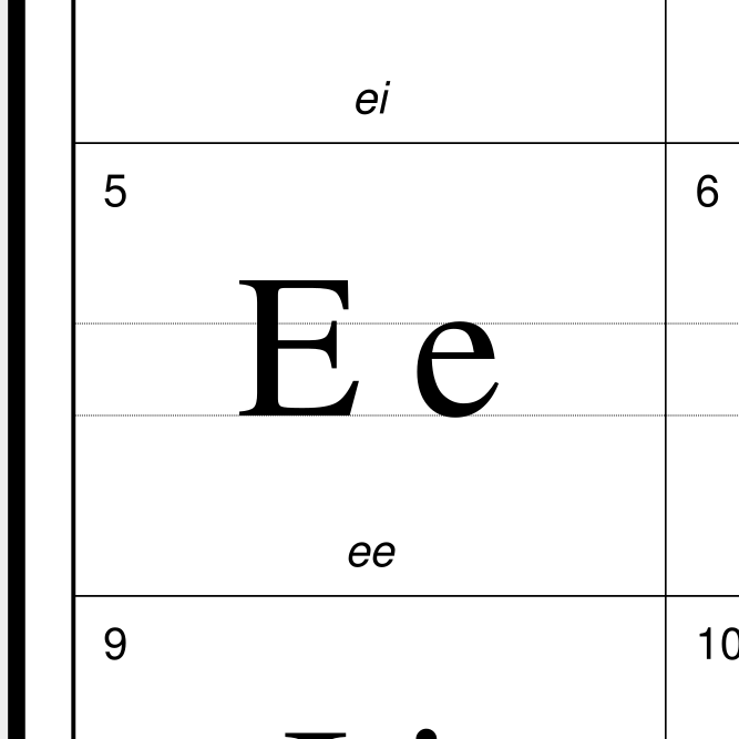 Leskoff Cebuano Alphabet image 2 of 2