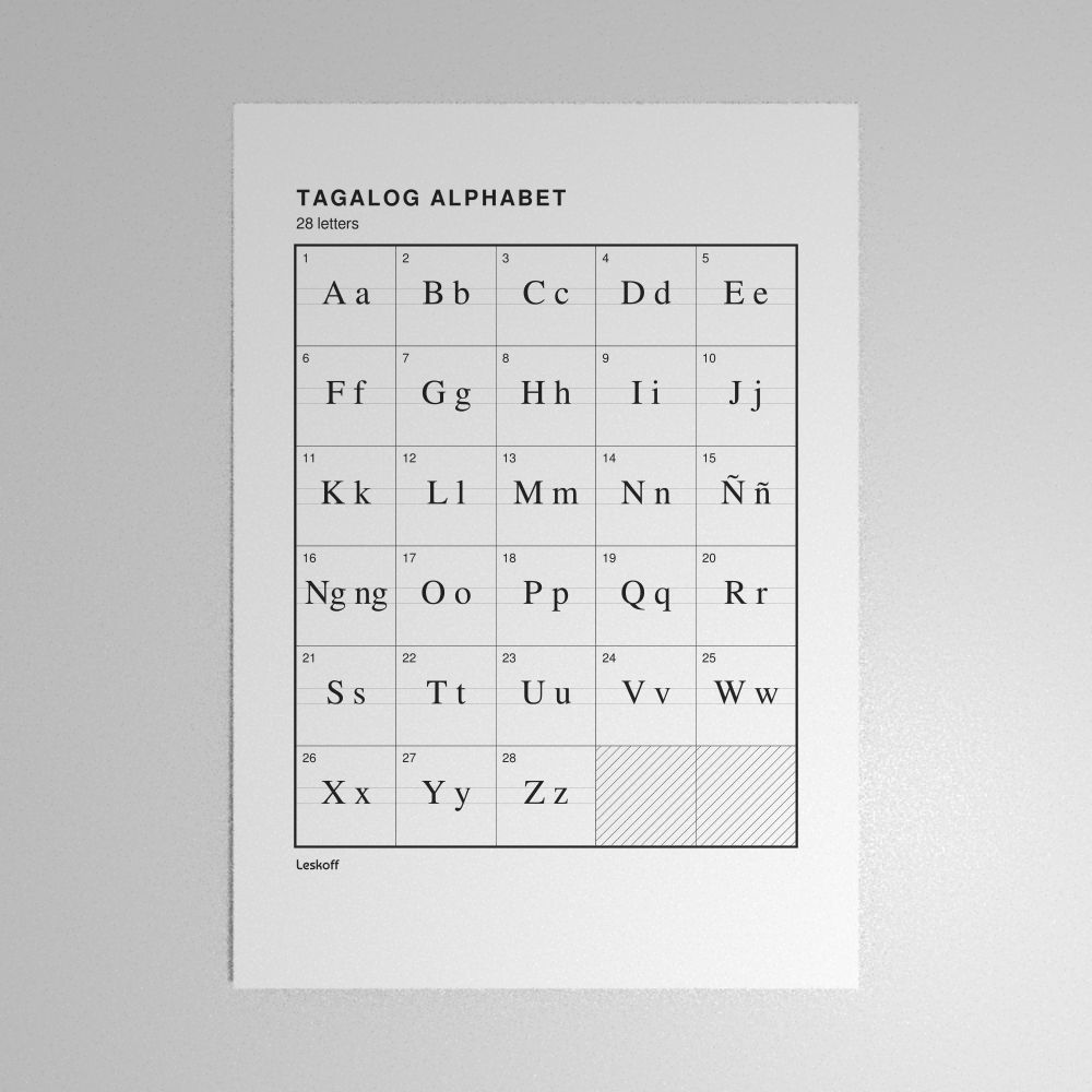 Leskoff Tagalog Alphabet Poster image 1 of 2