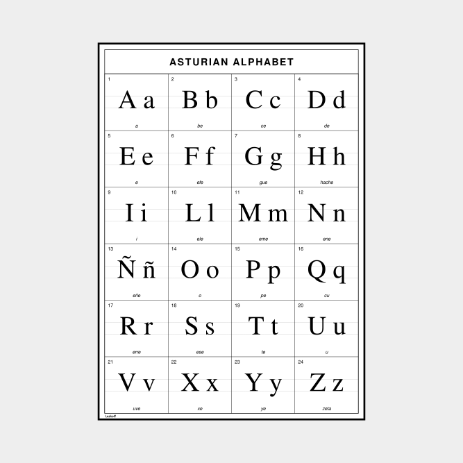 Leskoff Asturian Alphabet image 1 of 2