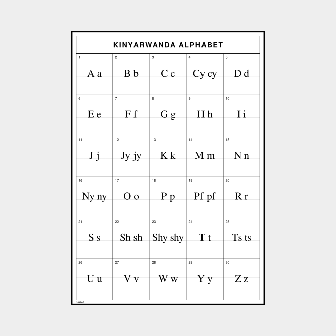 Leskoff Kinyarwanda Alphabet image 1 of 2