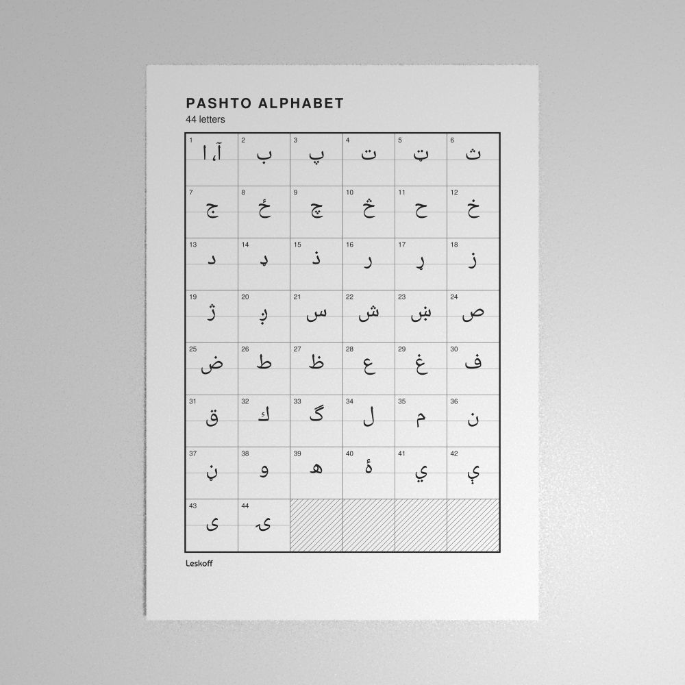 Leskoff Pashto Alphabet Poster image 1 of 2