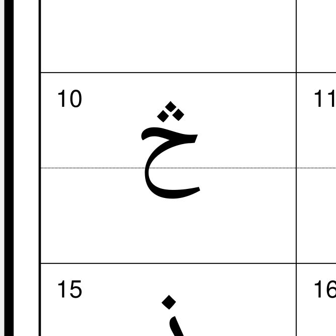 Leskoff Pashto Alphabet image 2 of 2