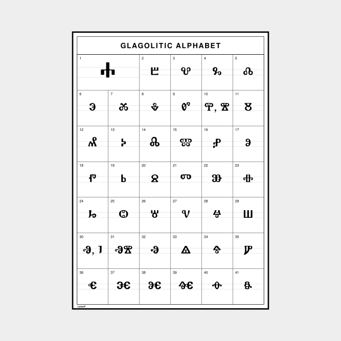 Leskoff Glagolitic Alphabet image 1 of 2