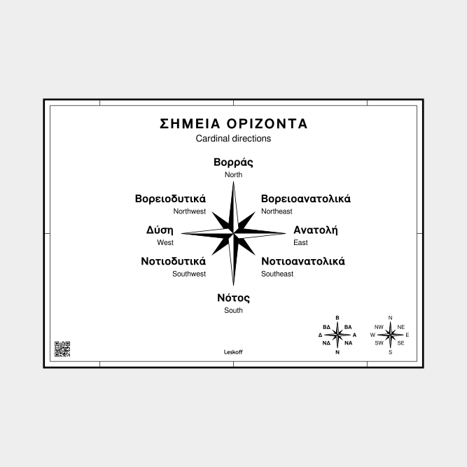 Leskoff Cardinal Directions image 1 of 1