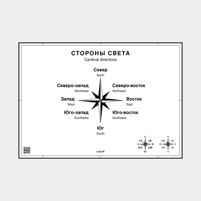 Leskoff Cardinal Directions image 1 of 1