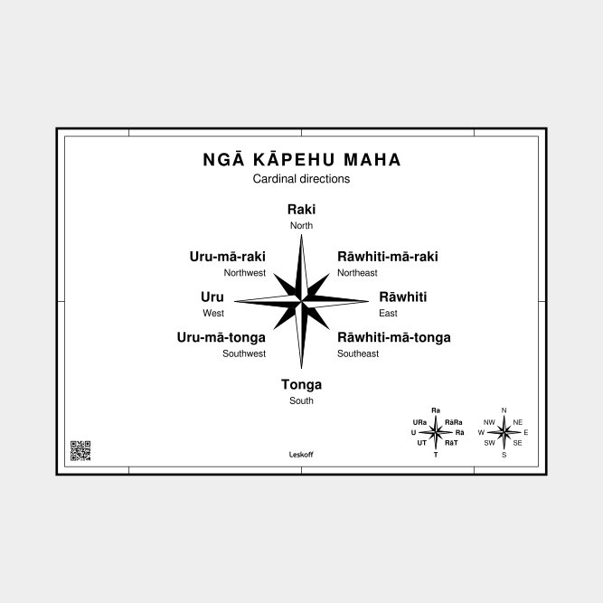 Leskoff Cardinal Directions image 1 of 1