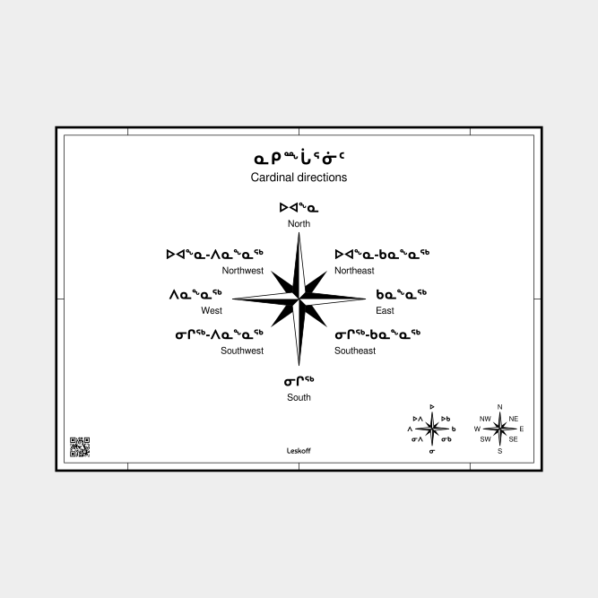 Leskoff Cardinal Directions image 1 of 1