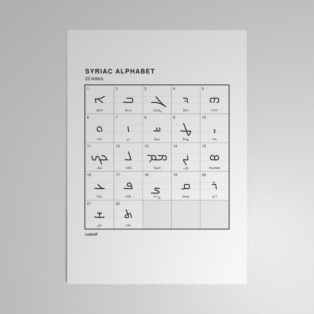 Leskoff Syriac Alphabet Poster image 1 of 2