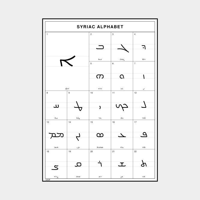 Leskoff Syriac Alphabet image 1 of 2