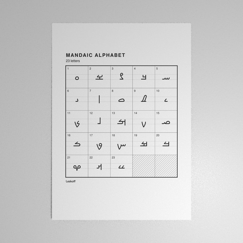 Leskoff Mandaic Alphabet Poster image 1 of 2