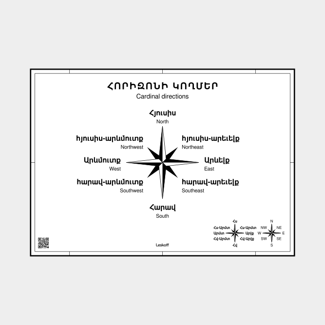 Leskoff Cardinal Directions image 1 of 1