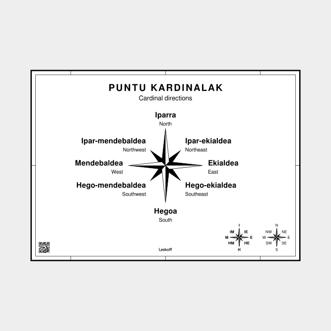 Leskoff Cardinal Directions image 1 of 1