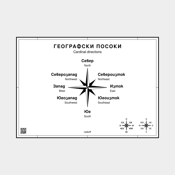 Leskoff Cardinal Directions image 1 of 1