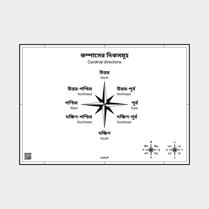 Leskoff Cardinal Directions image 1 of 1