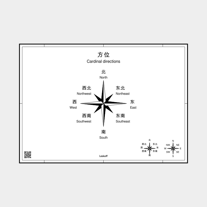 Leskoff Cardinal Directions image 1 of 1