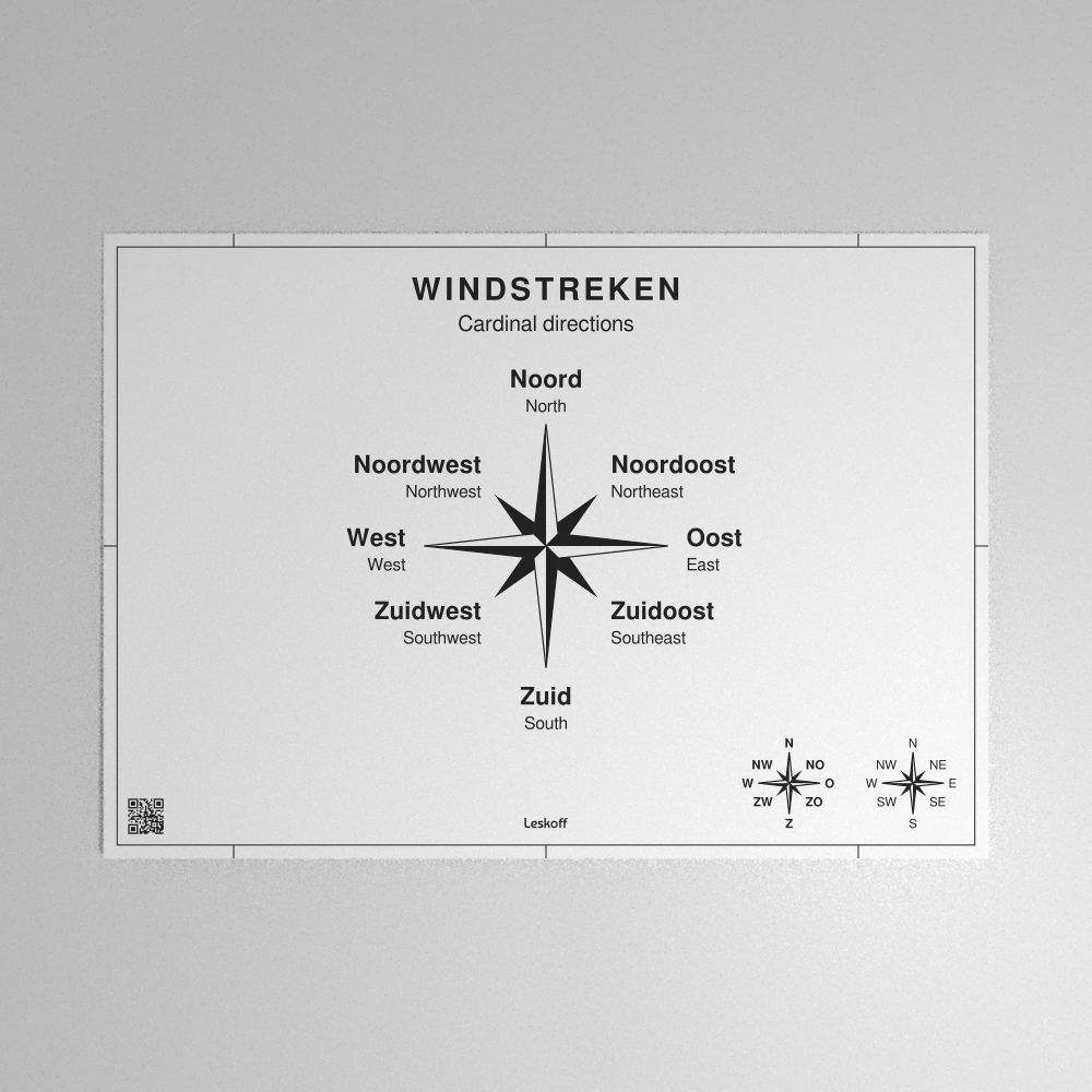 Leskoff Cardinal Directions Poster image 1 of 1
