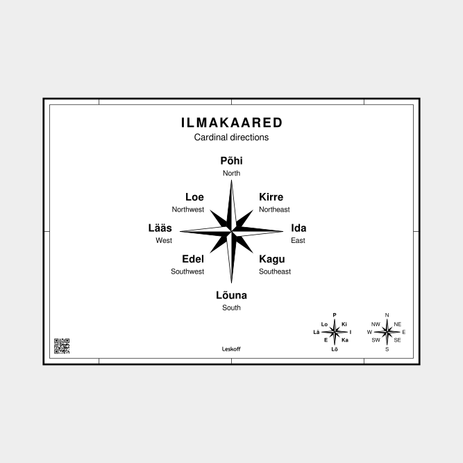 Leskoff Cardinal Directions image 1 of 1