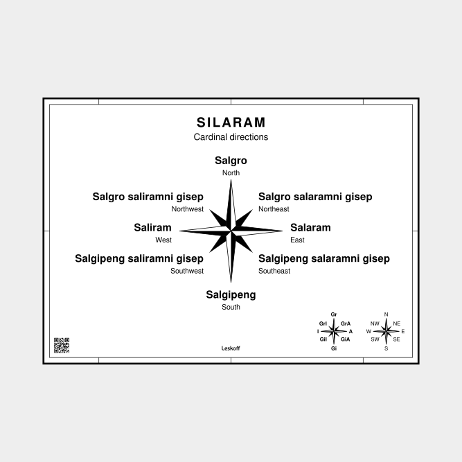 Leskoff Cardinal Directions image 1 of 1