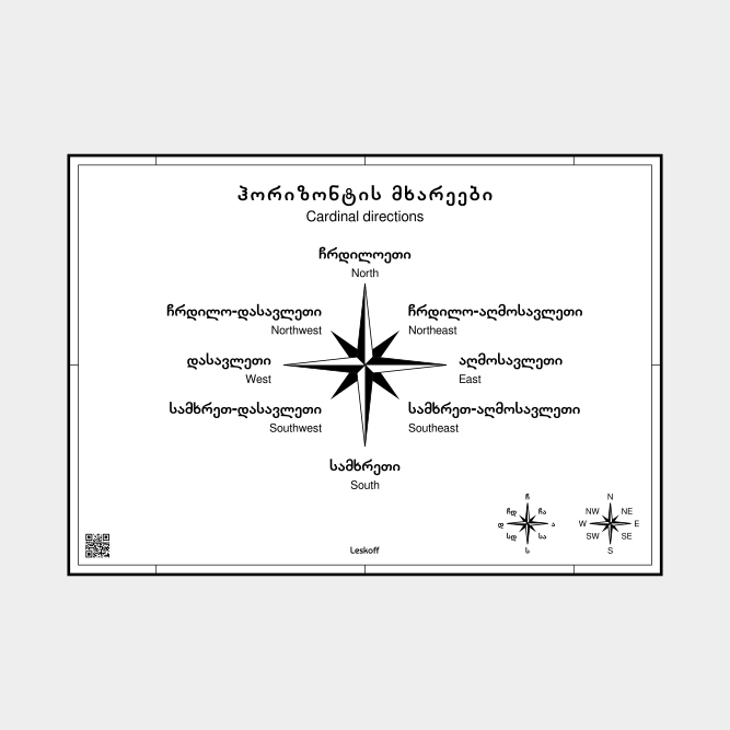 Leskoff Cardinal Directions image 1 of 1