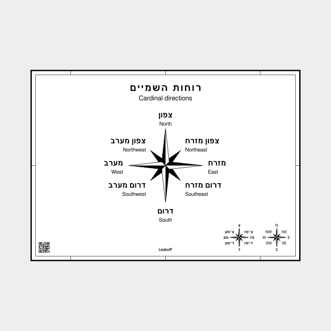 Leskoff Cardinal Directions image 1 of 1