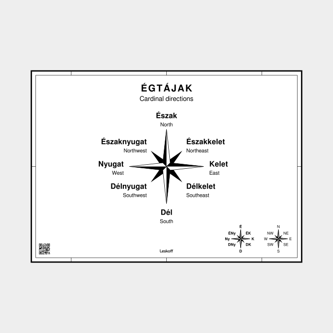 Leskoff Cardinal Directions image 1 of 1