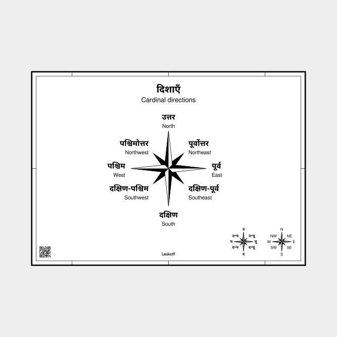 Leskoff Cardinal Directions image 1 of 1